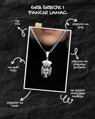 GRB SRBIJE I PANCIR 5MM